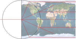 Circles_of_latitude-300x155.jpeg
