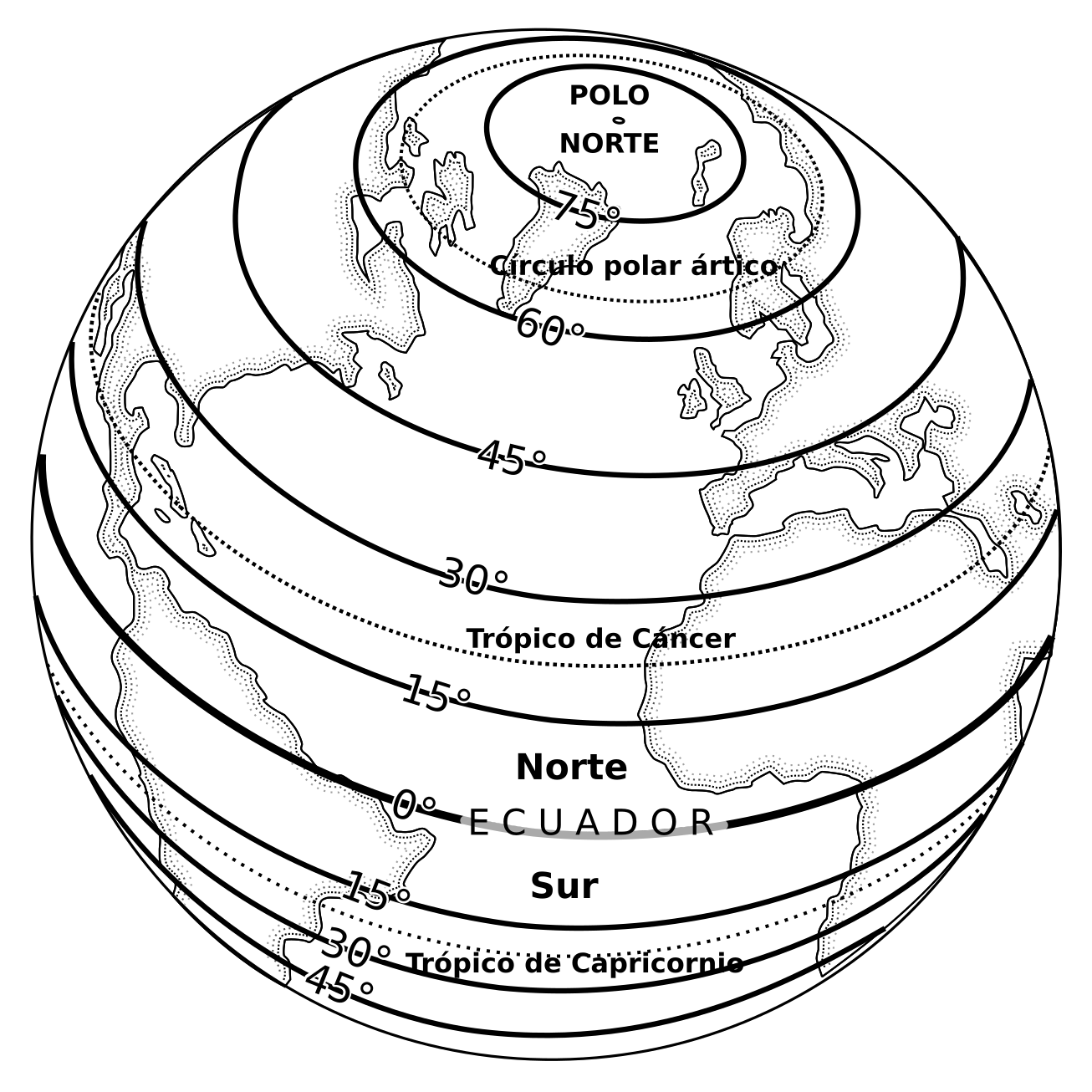 Latitude_lines-es.png