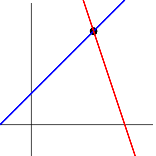 Two_Lines.png