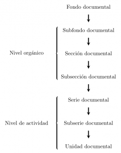 fondo_documental-237x300.png