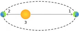 Aphelion_PSF-300x120.jpg