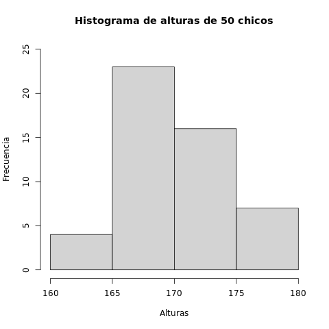 ikusmira_histograma_1.png