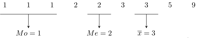 ikusmira-media_mediana_moda-1.png