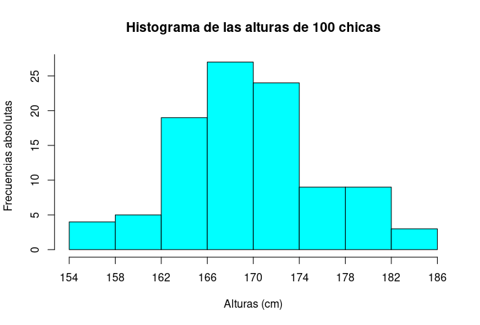 Rplot01.png