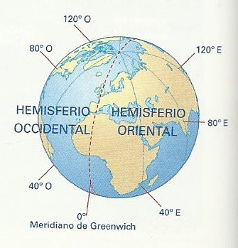 Hemisferios_occidental_y_oriental.jpeg
