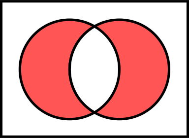 Venn0110.png