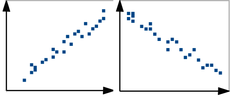 Correlation_sign_diagram_jp(4)-imageonline.co-merged.png