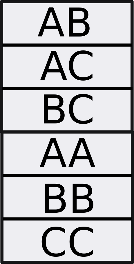combinaciones_con_repeticion.png