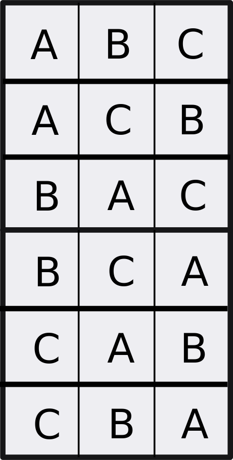 permutaciones(3).png
