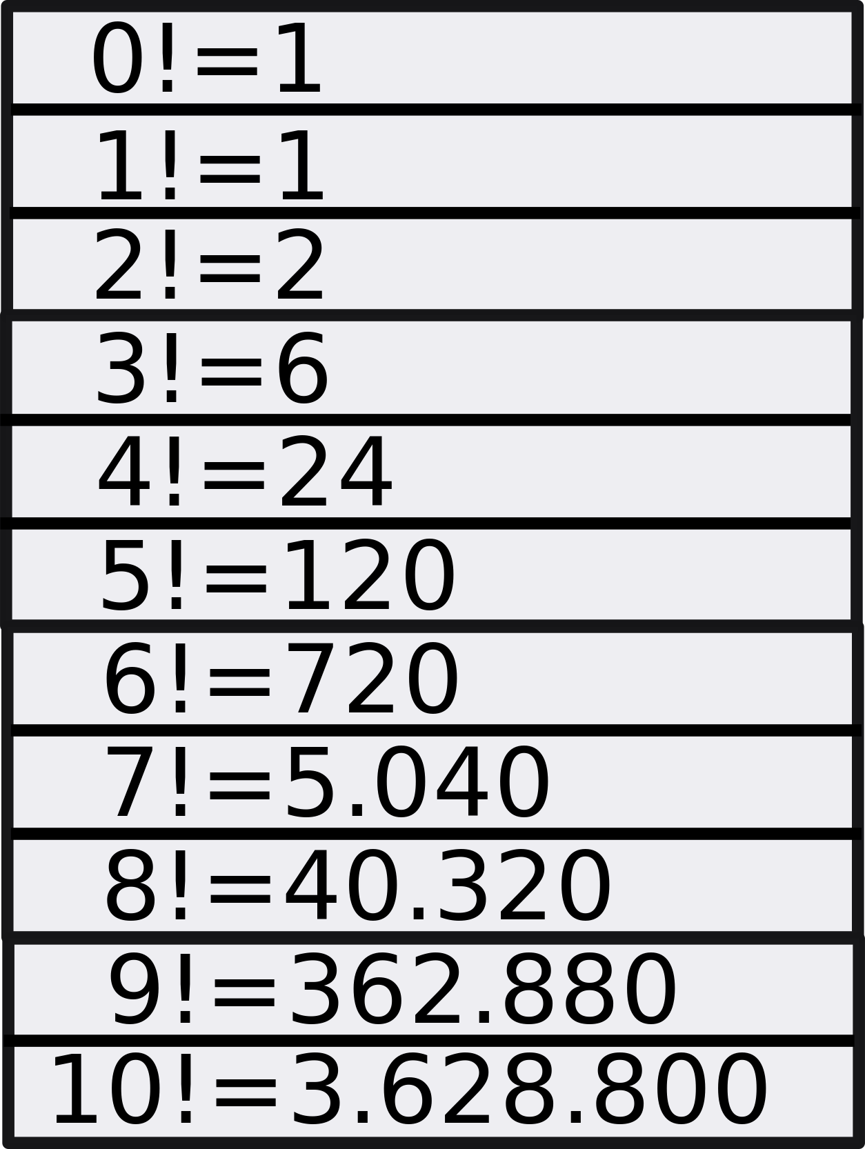 factorial.png