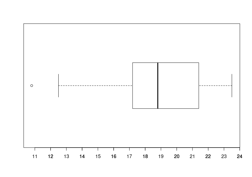 diagrama_caja.png