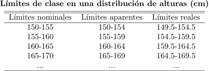 limites_intervalo.png