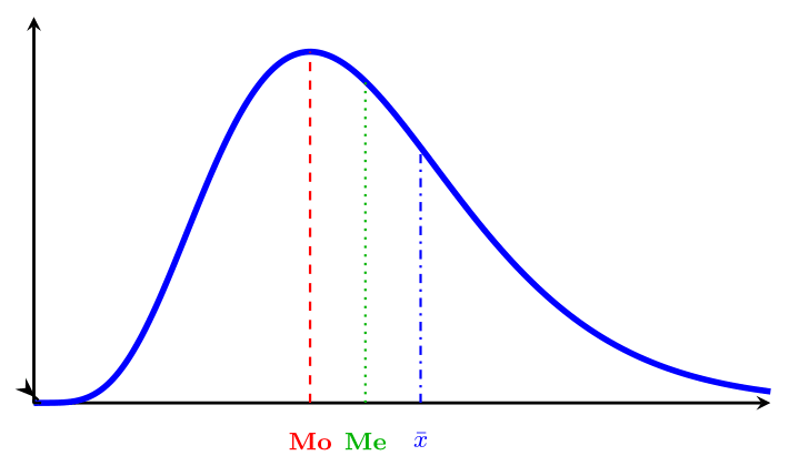Standalone_MSA_Figure-7-1.png