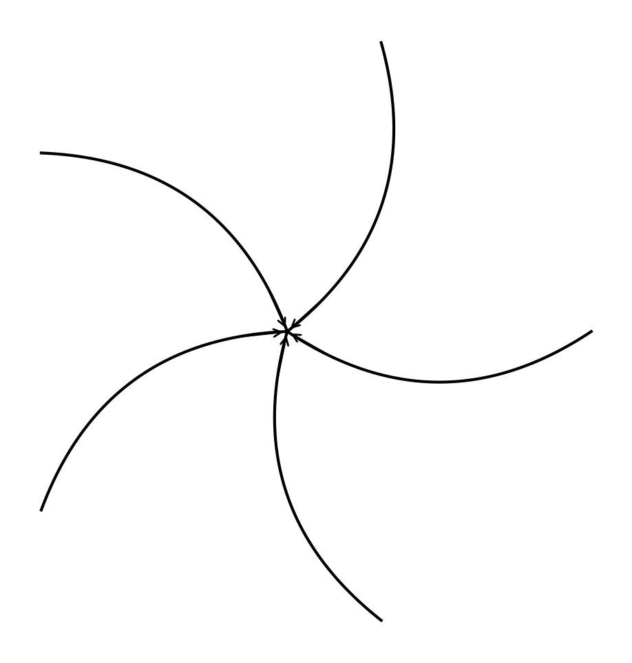 lineas_convergentes.png