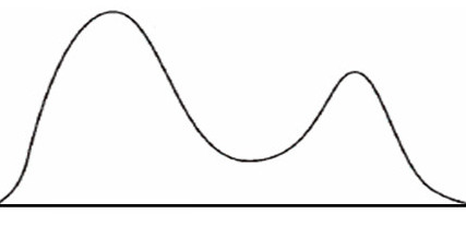 Bimodal_geological(2)(1).jpg