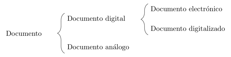 documentos_tipos.png